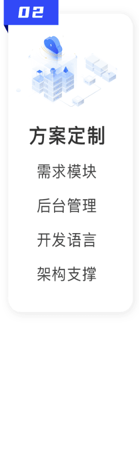 流程2