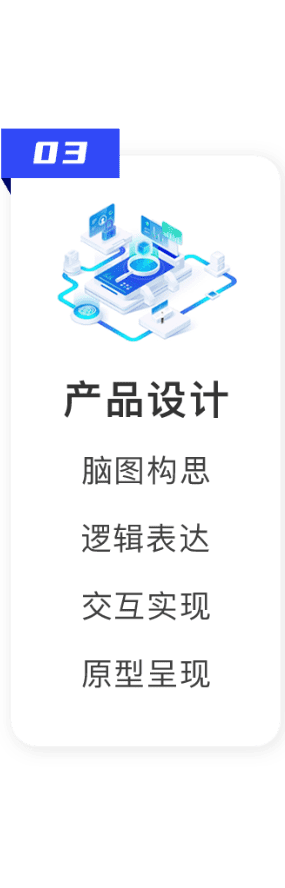 流程3